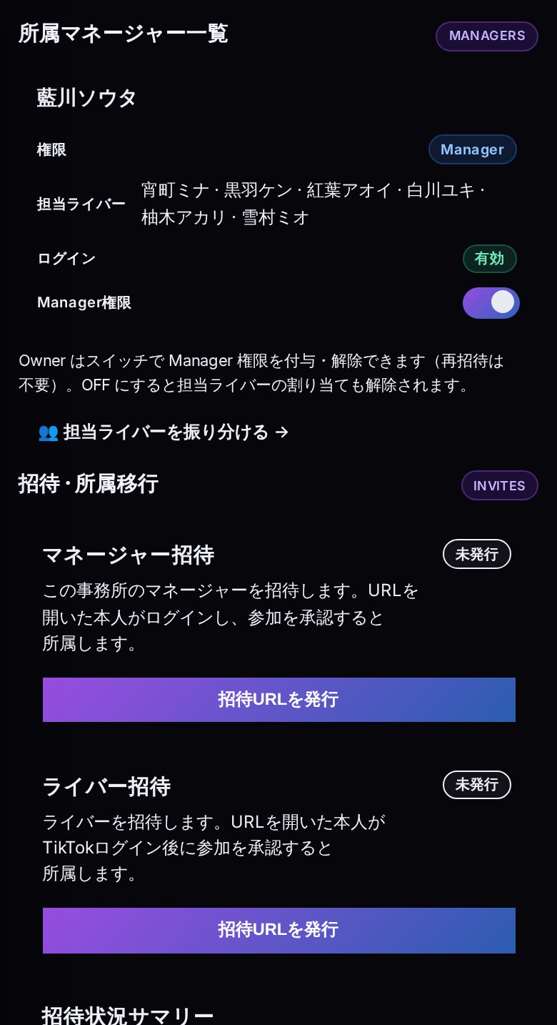 所属マネージャー一覧と招待のサンプル画面（架空データ）藍川ソウタ 担当ライバー 6名 Manager権限 と マネージャー招待・ライバー招待