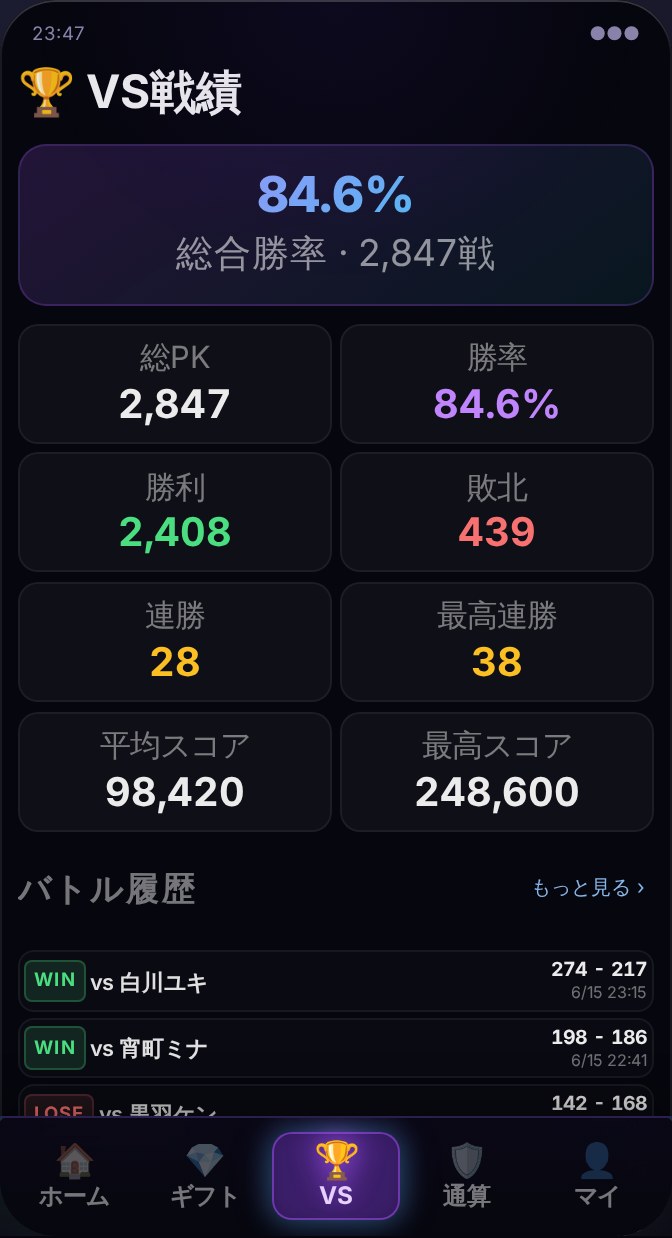 PK戦績画面 — 直近のPK結果と勝敗・スコア