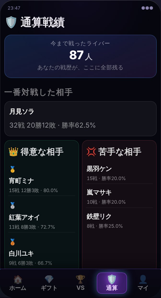 VS戦績画面 — 対戦相手別の通算成績と勝率